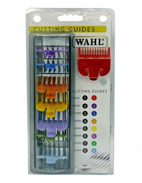 Cutting Guides Cutting Guides