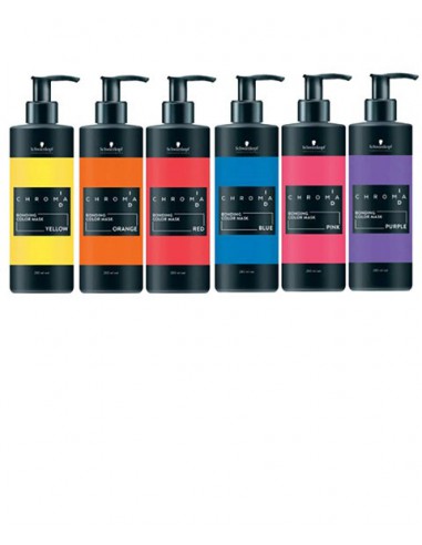 Chroma Id Bonding Color Mask Chroma Id Bonding Color Mask