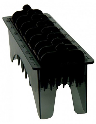 Cutting Guides Black