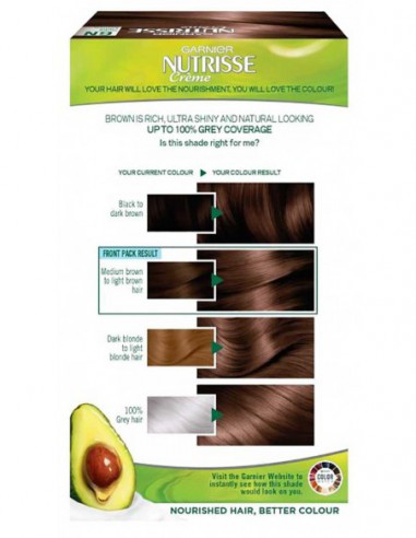 Nutrisse Creme Permanent Nourishing Hair Color 6N Nude Light Brown