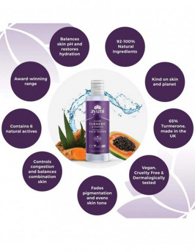 Ayumi Glow Turmeric And Papaya Face Toner Ayumi Glow Turmeric And Papaya Face Toner