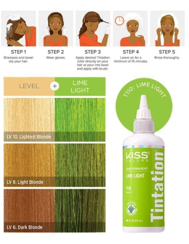 Kiss Colors Tintation Semi Permanent Lime Light TT110 Kiss Colors Tintation Semi Permanent Lime Light TT110