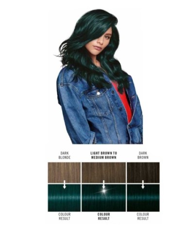 Live Urban Metallics Intense Permanent Colour U75 Midnight Jade Live Urban Metallics Intense Permanent Colour U75 Midnight Jade