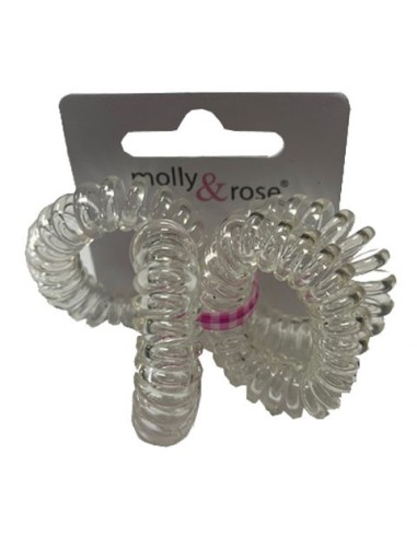 Spiral Hair Bobble Grips Clear 5756 Spiral Hair Bobble Grips Clear 5756