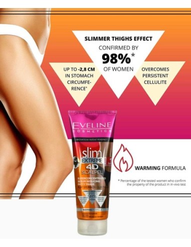Slim Extreme 4D Scalpel Super Concentrated Serum Reducing Fatty Tissue