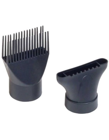 Ionic Turbo Professional Salon Hair Dryer Ionic Turbo Professional Salon Hair Dryer