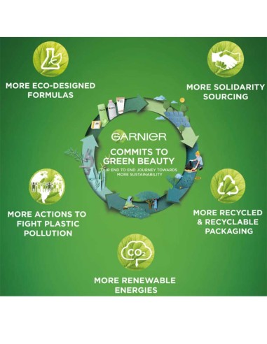 Skin Active Classic Perfecting Care All In 1 BB Cream Deep