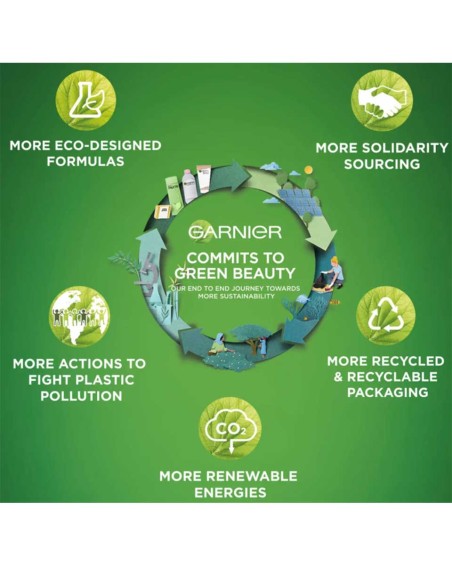 Skin Active Classic Perfecting Care All In 1 BB Cream Deep