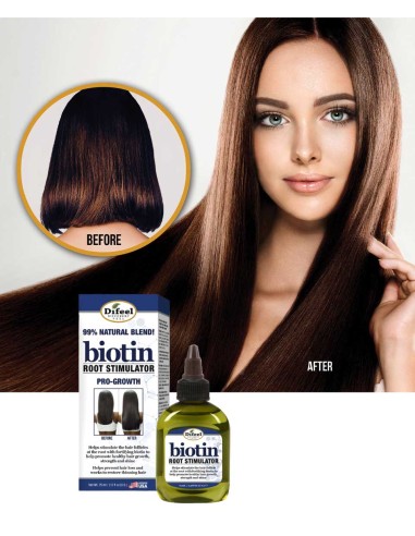 Difeel Natural Blend Biotin Root Stimulator