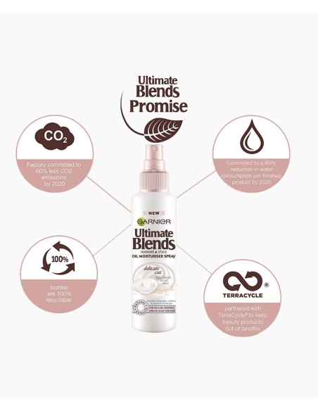 Ultimate Blends Delicate Oat Oil Moisturiser Spray Ultimate Blends Delicate Oat Oil Moisturiser Spray