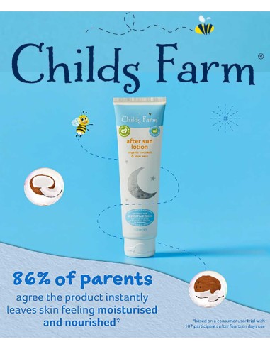 Childs Farm After Sun Lotion With Organic Coconut And Aloe Vera Childs Farm After Sun Lotion With Organic Coconut And Aloe Vera