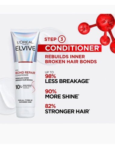 Elvive Bond Repair Conditioner Elvive Bond Repair Conditioner