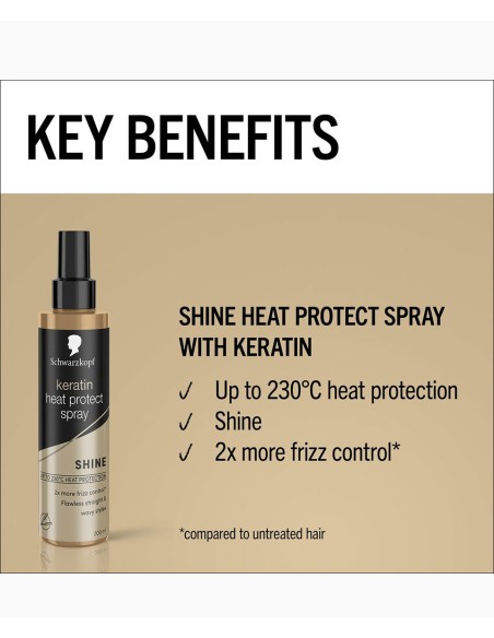 Keratin 4 Style Control Heat Spray