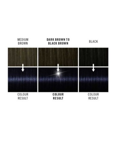 Live Color Intense Permanent Colours 090 Cosmic Blue