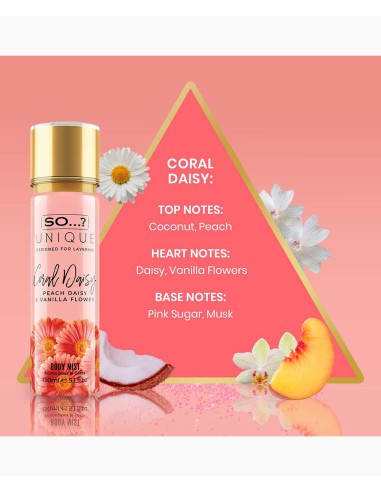 Coral Daisy Body Mist Coral Daisy Body Mist