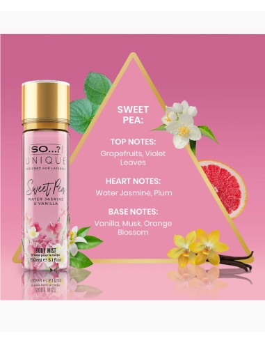 Sweet Pea Body Mist Sweet Pea Body Mist
