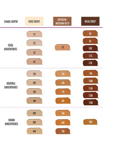 Sleek make up In Your Tone 24H Foundation 11N I M Vegan Sleek make up In Your Tone 24H Foundation 11N I M Vegan