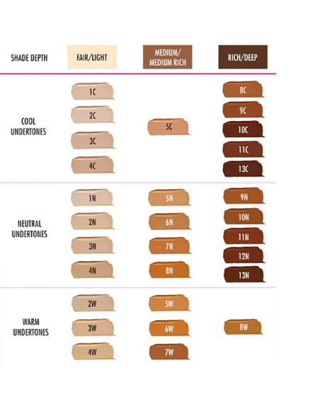 Sleek In Your Tone 24H Foundation 1N I M Vegan Sleek In Your Tone 24H Foundation 1N I M Vegan
