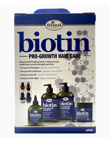 Difeel Biotin Pro Growth Hair Care Set