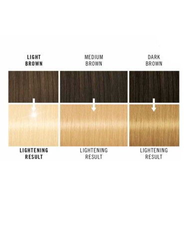 Schwarzkopf Live Intense Lightener Permanent Colours 00B Max Blonde