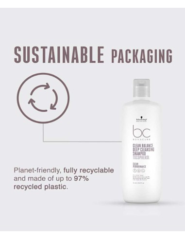 Bonacure Tocopherol Clean Balance Deep Cleansing Shampoo