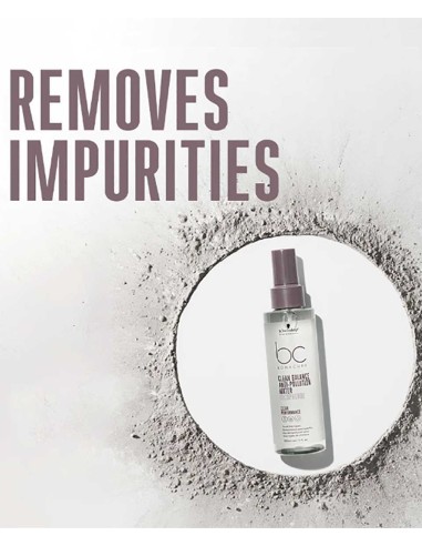 Bonacure Clean Balance Anti Pollution Water Tocopherol Bonacure Clean Balance Anti Pollution Water Tocopherol