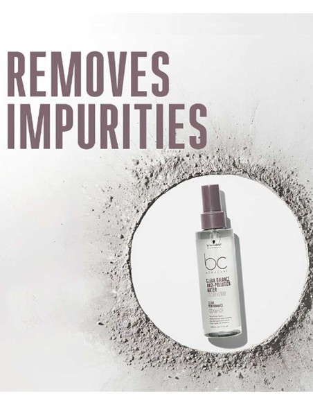 Bonacure Clean Balance Anti Pollution Water Tocopherol Bonacure Clean Balance Anti Pollution Water Tocopherol
