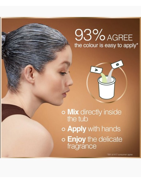 Good Permanent Hair Colour 8.0 Honey Blonde Good Permanent Hair Colour 8.0 Honey Blonde