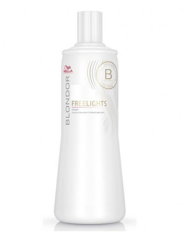 Blondor Developer Blondor Developer