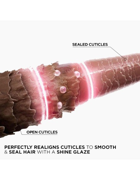 Loreal Elvive Sulphate Free Glycolic Gloss Shampoo Loreal Elvive Sulphate Free Glycolic Gloss Shampoo