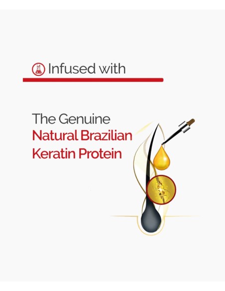 NovexBrazilian Keratin Recharge Hair Reconstruction NovexBrazilian Keratin Recharge Hair Reconstruction