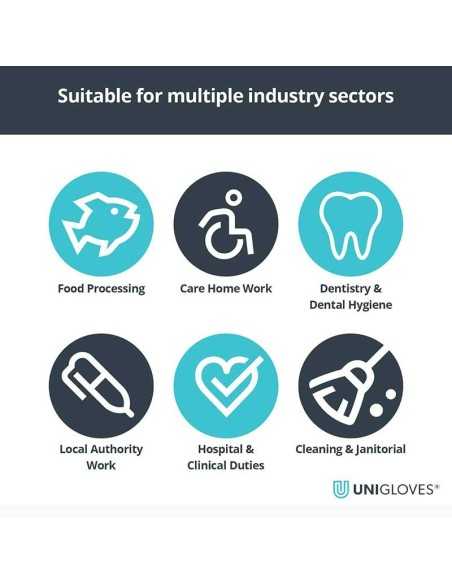 Uni Gloves Unicare Latex Powder Free Gloves Uni Gloves Unicare Latex Powder Free Gloves
