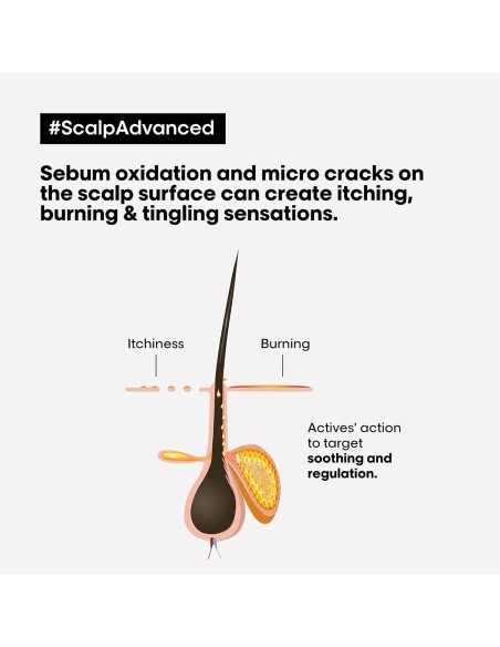 Loreal Serie Expert Scalp Advanced Professional Shampoo Loreal Serie Expert Scalp Advanced Professional Shampoo