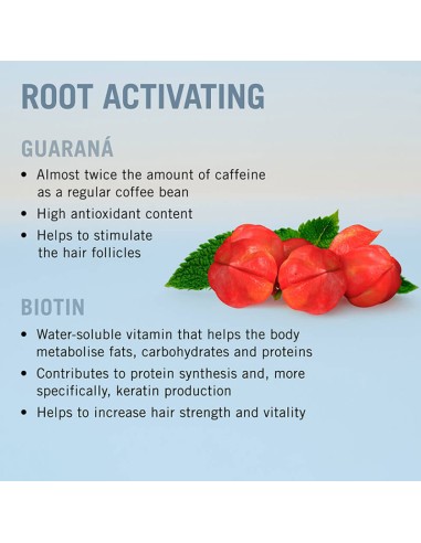 Bonacure Guarana And Biotin Root Activating Serum