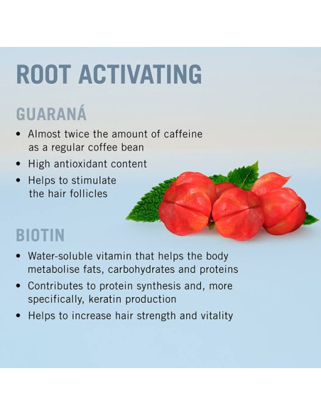 Bonacure Guarana And Biotin Root Activating Serum