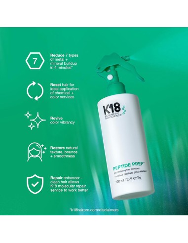 K18 Peptide Prep Pro Chelating Hair Complex