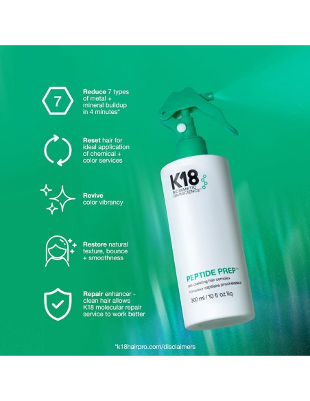 K18 Peptide Prep Pro Chelating Hair Complex