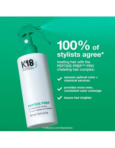K18 Peptide Prep Pro Chelating Hair Complex
