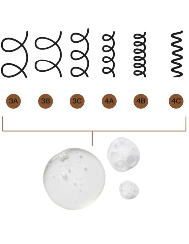 All Soft Mega Treatment Curls All Soft Mega Treatment Curls