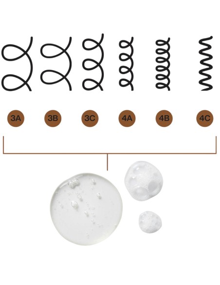 All Soft Mega Treatment Curls All Soft Mega Treatment Curls