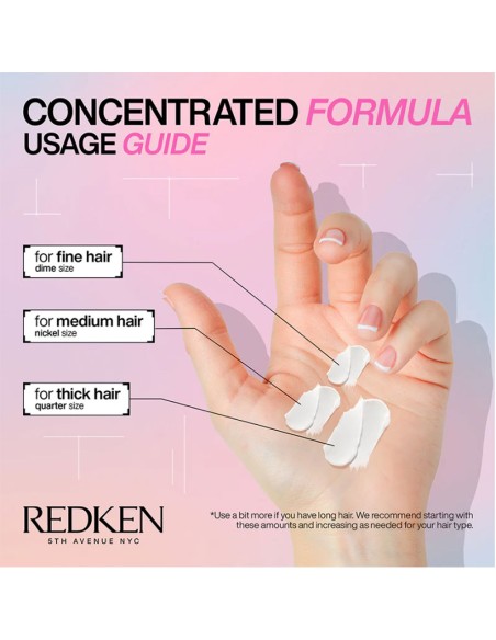 Redken Acidic Bonding Concentrate Conditioner Redken Acidic Bonding Concentrate Conditioner