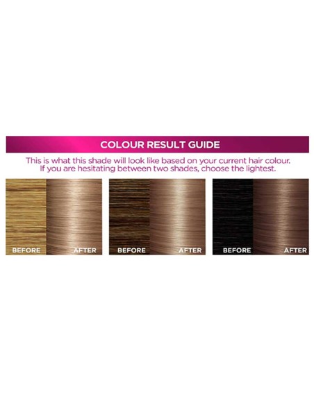 Loreal Excellence Creme Triple Care Colour 8.1 Natural Ash Blonde Loreal Excellence Creme Triple Care Colour 8.1 Natural Ash Blonde