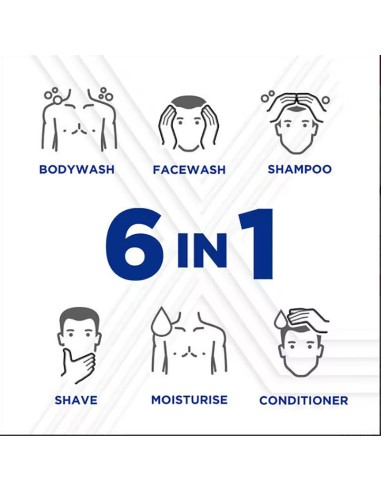 Sanex Men Skin Health Sensitive Care 6 In 1 Shower Gel Sanex Men Skin Health Sensitive Care 6 In 1 Shower Gel