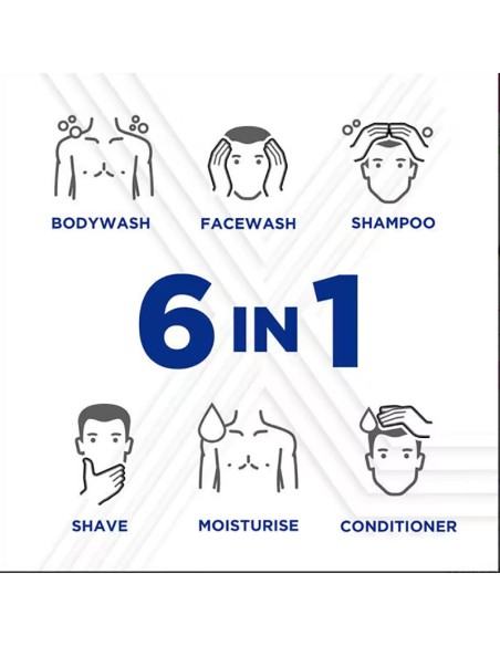 Sanex Men Skin Health Sensitive Care 6 In 1 Shower Gel Sanex Men Skin Health Sensitive Care 6 In 1 Shower Gel