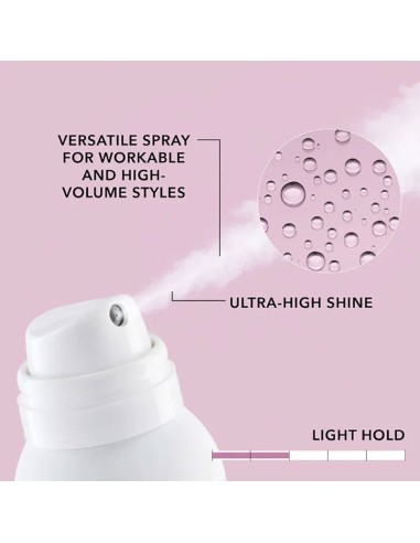 Goldwell Style Sign Heat Styling Blowout And Texture Spray