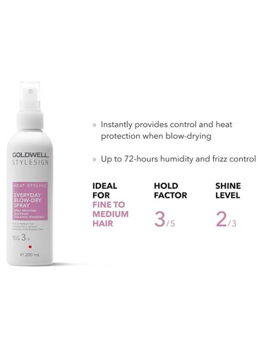 Goldwell Style Sign Heat Styling Everyday Blow Dry Spray Goldwell Style Sign Heat Styling Everyday Blow Dry Spray