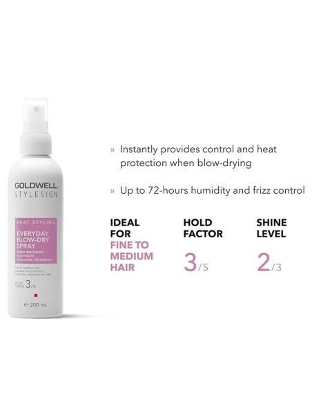 Goldwell Style Sign Heat Styling Everyday Blow Dry Spray Goldwell Style Sign Heat Styling Everyday Blow Dry Spray