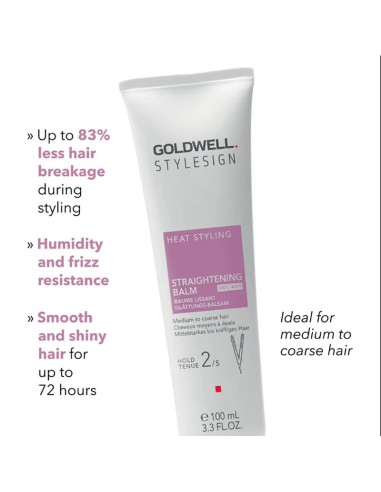 Goldwell Style Sign Heat Styling Straightening Balm Goldwell Style Sign Heat Styling Straightening Balm