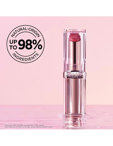Loreal Color Riche Shine Lipstick Loreal Color Riche Shine Lipstick