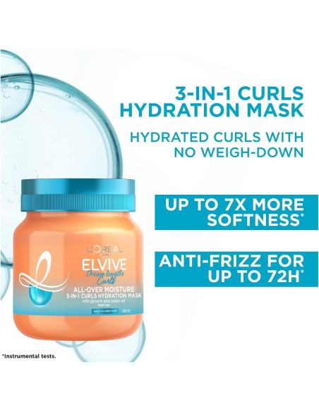 Elvive Dream Length Curls All Over Moisture Hydration Mask